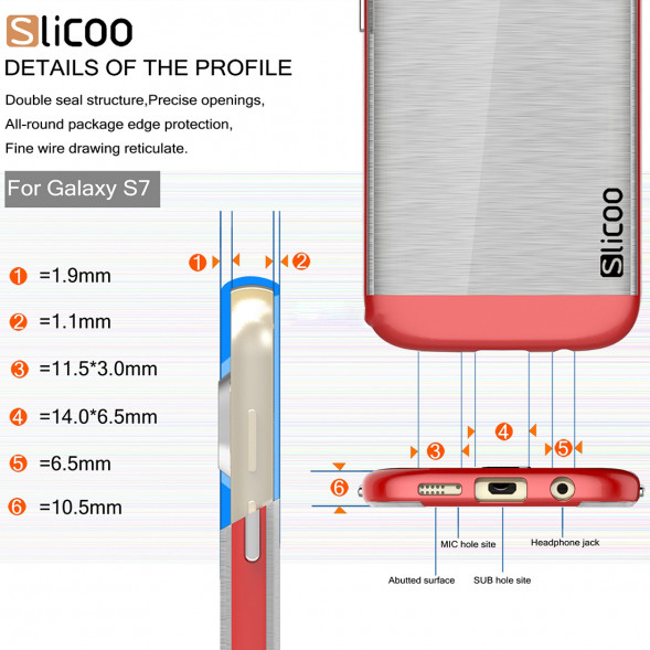 Чехол накладка Slicoo для Samsung Galaxy S7 (SM-G930) (Красный)