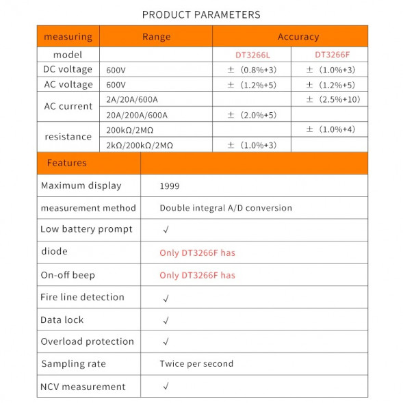 DT3266L Клещи токоизмерительные с цифровой шкалой