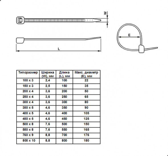 8х250 white (100шт) Хомут стяжка кабельная нейлоновая неразъемная