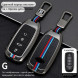 Чехол для ключа Omoda C5, Chery Tiggo 8 Pro, Tiggo 8 Pro Max, Tiggo 8 plus, 5 Plus, 7 Pro бронированный для брелка