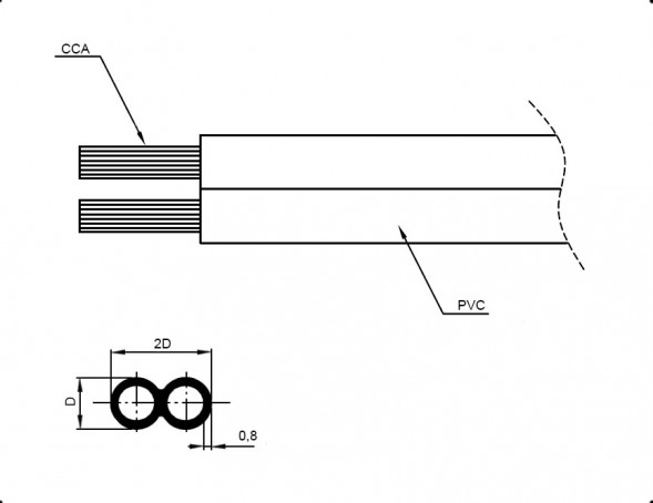 2x1.00 CU+CCA R/B Акустический кабель 1 метр
