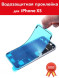 Водозащитная проклейка для iPhone XS​ скотч