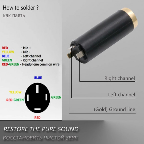Разъем 3.5мм Audio Jack на кабель, металлический корпус 3х полосный (черный)