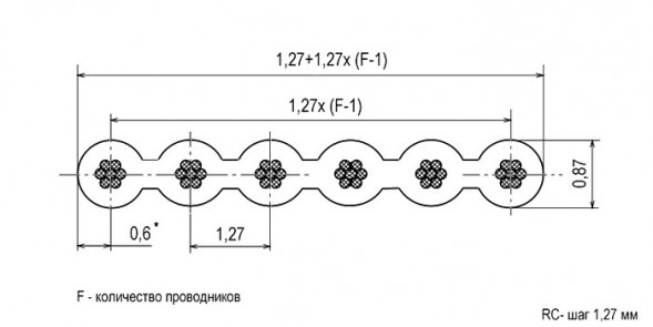 RCA-10 color Кабель ленточный 10-проводный, шаг - 1,27 мм