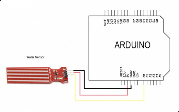 Water Sensor Module Drop датчик уровня воды (аналоговый)
