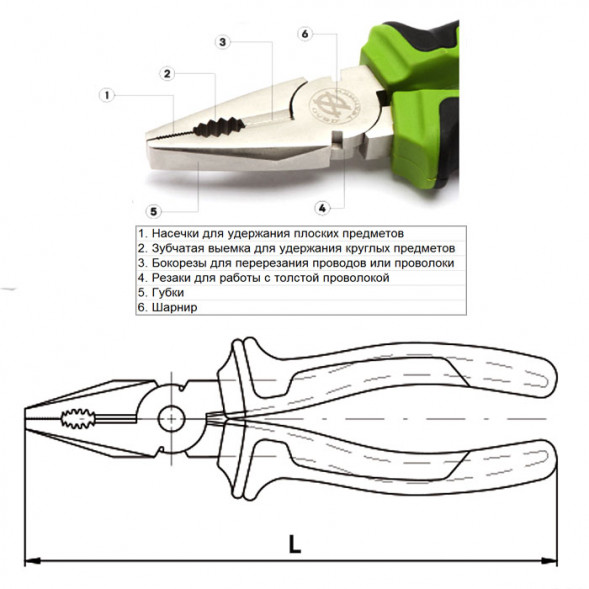 411181 Пассатижи 180мм комбинированные стандартные