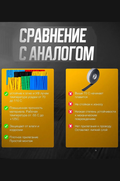 Термоусадка Ф12 черный 1 метр