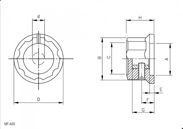 MF-A01 Ручка приборная (черная)