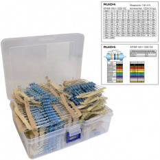 Резистор KIT-MF-100-1-1220-122