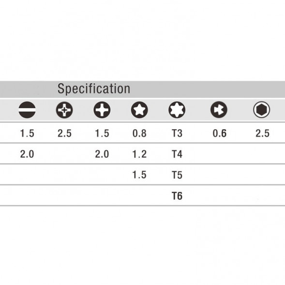 Отвертка iPhone BAKU BK-7276 для iPhone (6 насадок)