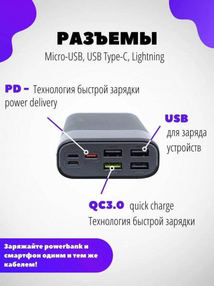 Внешний аккумулятор Power bank Borofone 40000 mAh DBT01 7 разъемов + QC3.0 (быстрая зарядка)