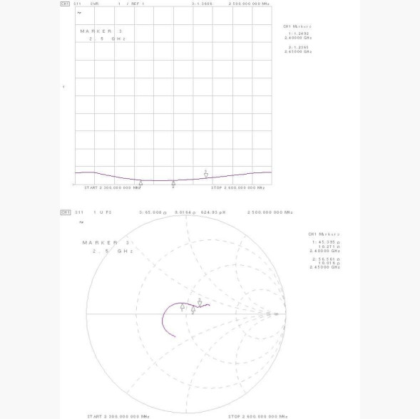 2.4G-JB-9DB-2 Штыревая антенна Wi-Fi поворотная