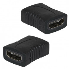 Разъем HDMI (f)-HDMI (f)