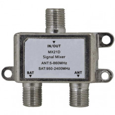 RTVS104F Антенный сумматор