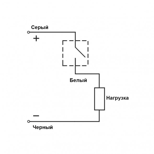 TS25-11C/R/S off-(on) Кнопка сенсорная